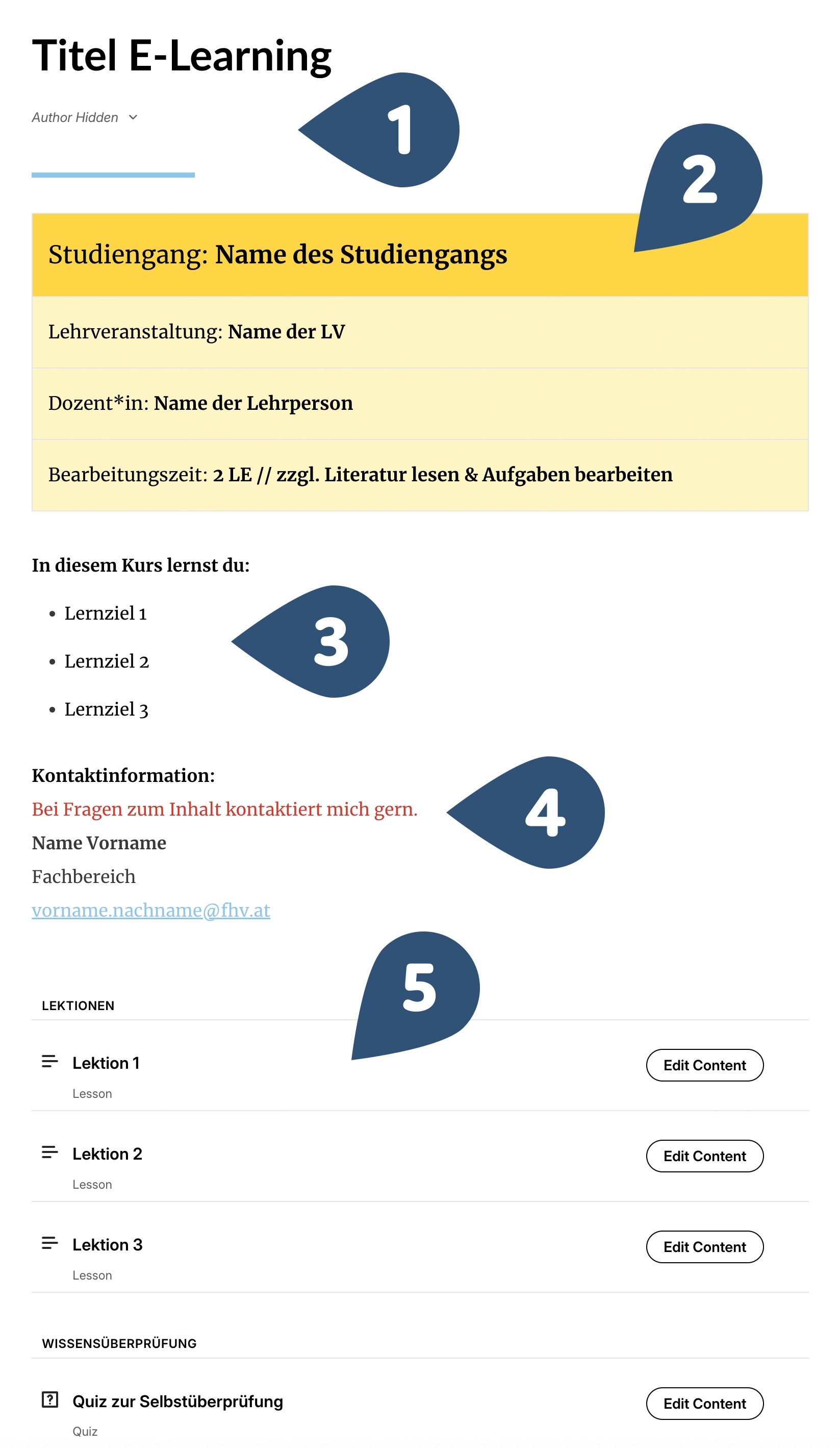 TELL-Vorlage: FHV-Startseite für LVs