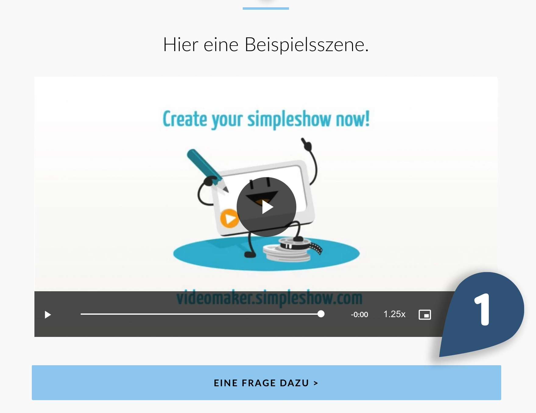 Ansicht: Wenn Interaktion erfüllt ist