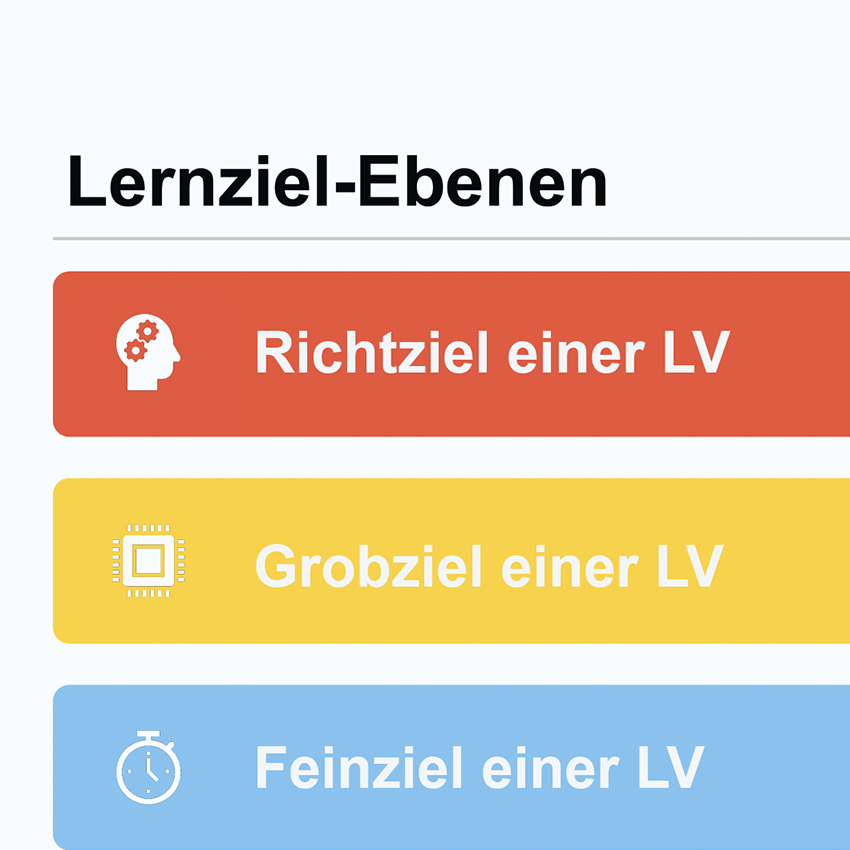 Open INFO // Lernziele und ihre Formulierung.pdf
