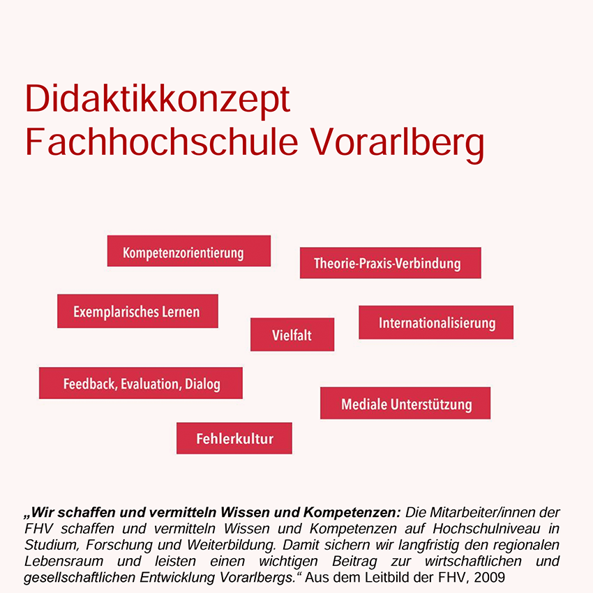 Open INFO // Didaktik-Konzept der Fachhochschule Vorarlberg.pdf
