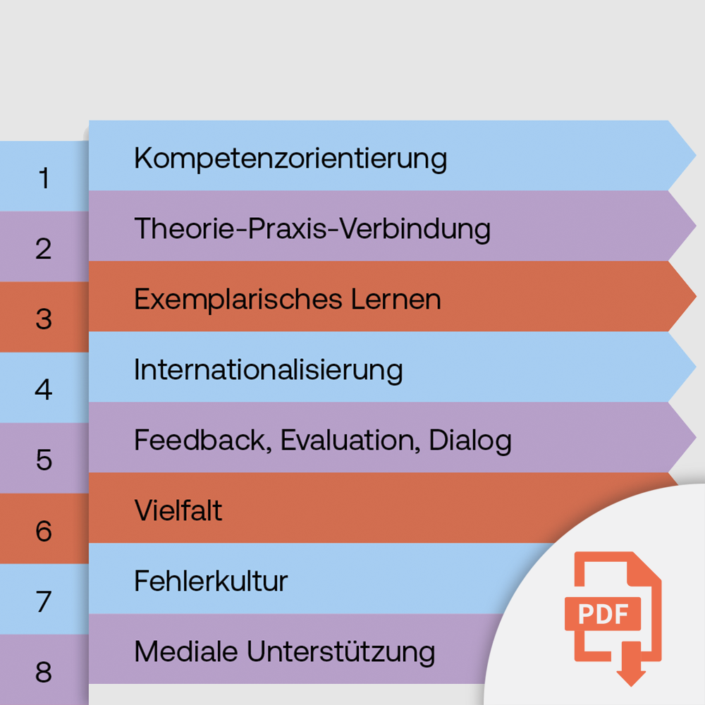 Open INFO // Dimensionen des guten Lernens an der FHV.pdf
