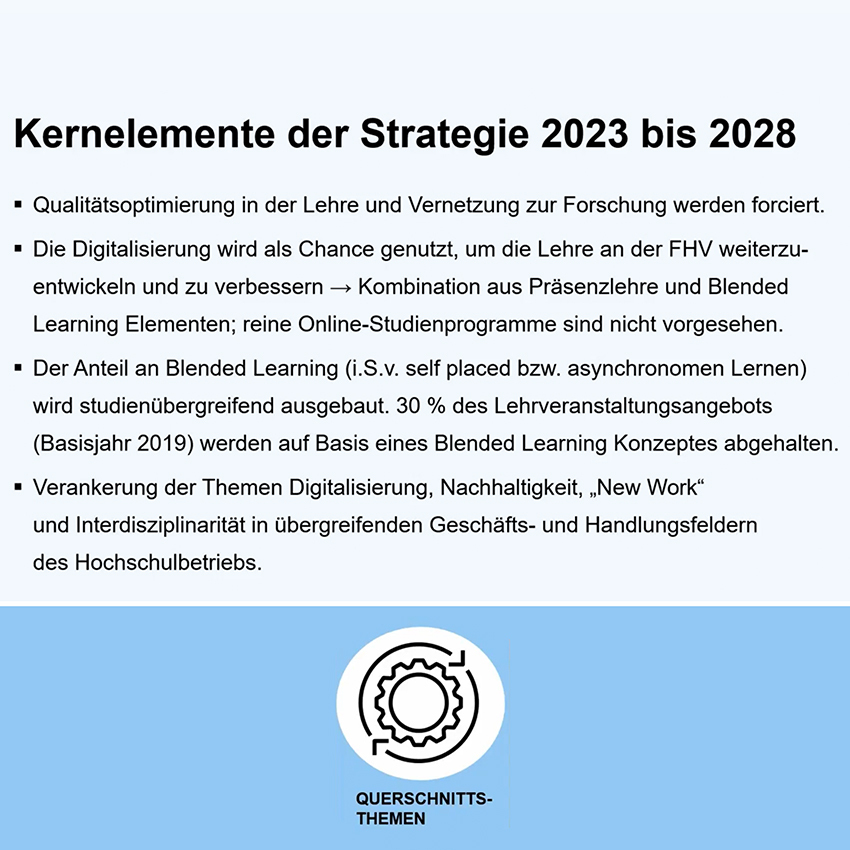 Open inside.fhv.at // Strategie FHV 2023 - 2028
