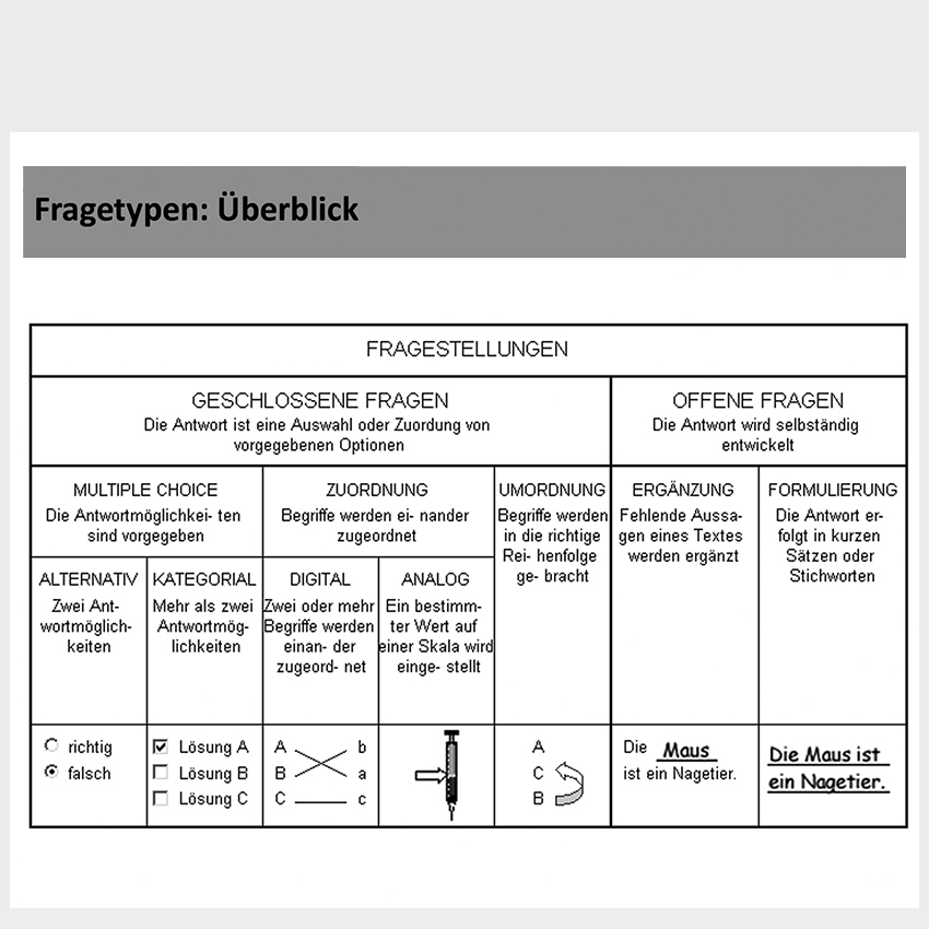 Open INFO // Präsentation zur Online-Lernkontrollen (Juli 2006).pdf
