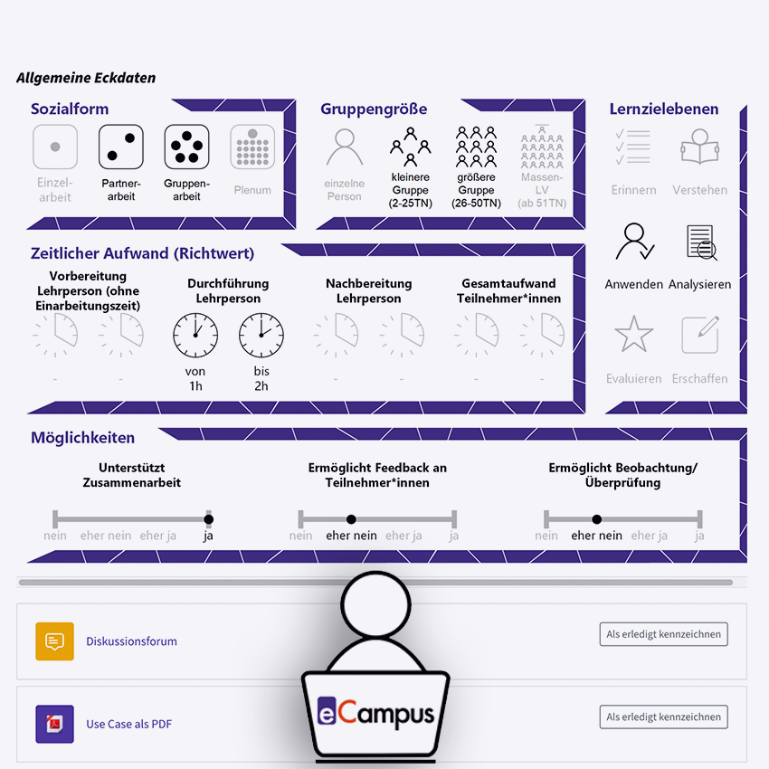 Open e-campus.st // Selbst-Studium für digitale Lehrmethoden
