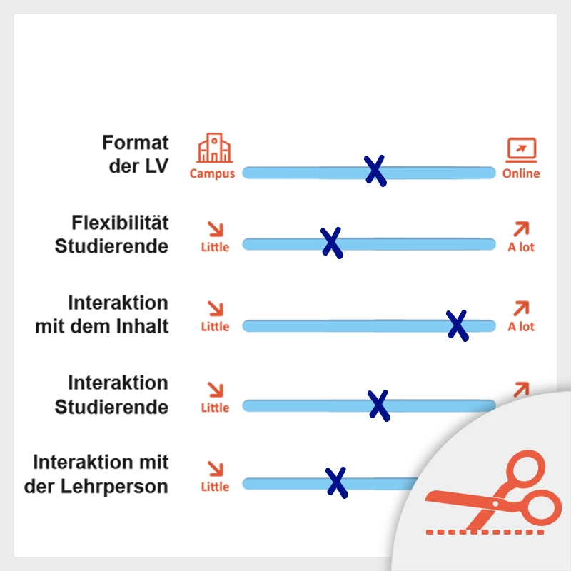 Open VORLAGE // Blended Learning Parameter.pdf