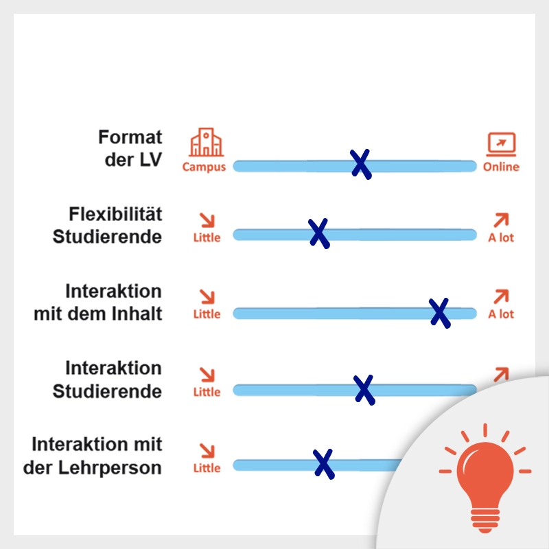 Open AUFGABE // Blended Learning Parameter.pdf