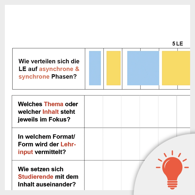 Open AUFGABE // LV-Ablaufplan // LE-Verteilung und Inhalte.pdf
