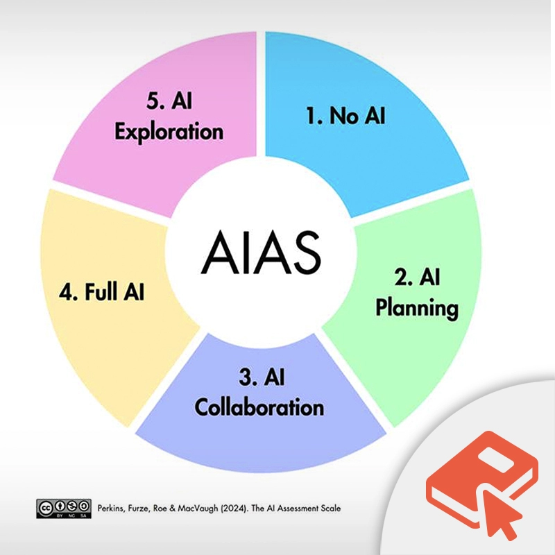 Open MICRO-LEARNING // Eine KI-Skala für die Lehre

