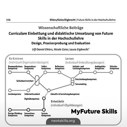 Open Curriculare Einbettung von Future Skills in der Hochschullehre.pdf
