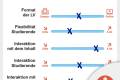 Open INFO-BLATT  // Blended Learning Parameter.pdf
