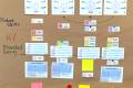 Open TOOL-KIT // Lerndesign auf Curricula-Ebene