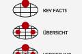 Open olav.fhv.at // Bücher zur Didaktik
