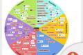 Open INFO-BLATT // Tools-Wheel FHV.pdf
