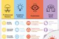 Open AUFGABE // Future Skills und KI.pdf
