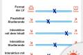 Open AUFGABE // Blended Learning.pdf
