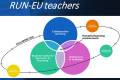 Open INFO // Pedagogical Guide for RUN-EU teachers
