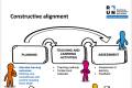 Open INFO // Learning-Outcomes HAMK 24l05.pdf
