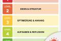 Open AUFGABE // KI-Einsatz.pdf
