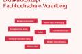 Open INFO // Didaktik-Konzept der Fachhochschule Vorarlberg.pdf
