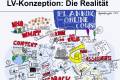 Open INFO // Konzeption einer Lehrveranstaltung.pdf

