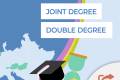 Open <b>Info //</b> Research Missions für Master-Studierende
